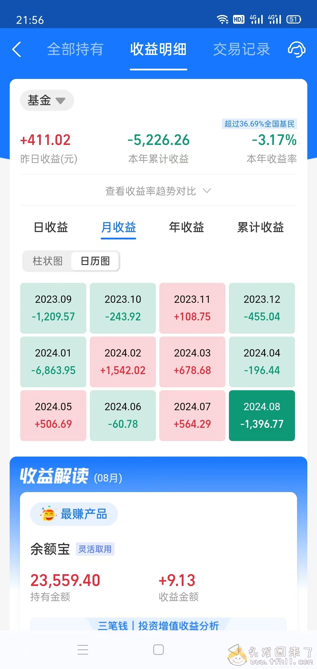 今天竟然是七夕节，还是一成不变图片 No.1