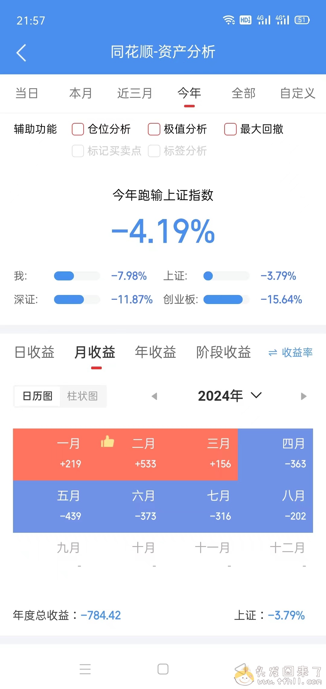 今天竟然是七夕节，还是一成不变图片 No.2