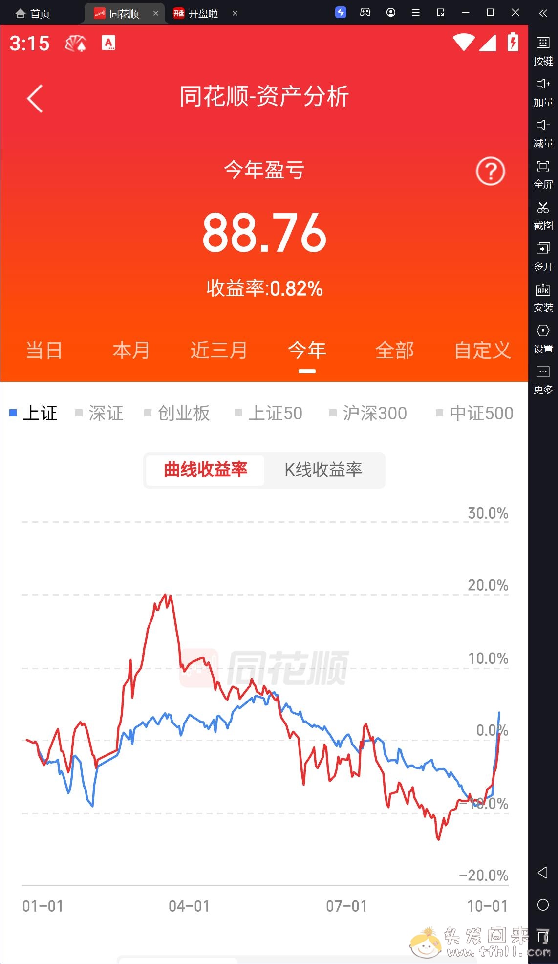 真是见证历史！创业板一天涨10%，上交所早上就开始拔网线图片 No.7