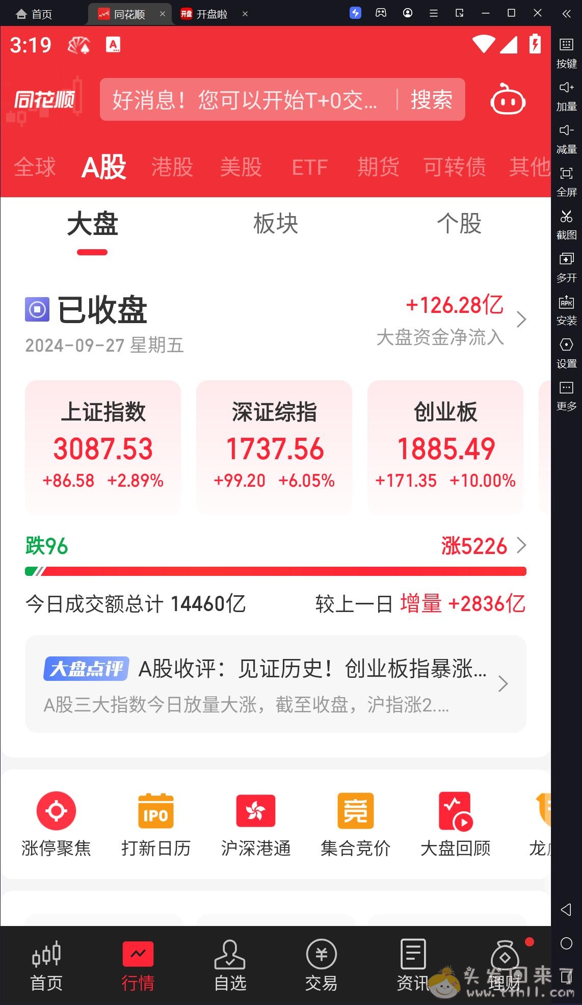 真是见证历史！创业板一天涨10%，上交所早上就开始拔网线图片 No.2