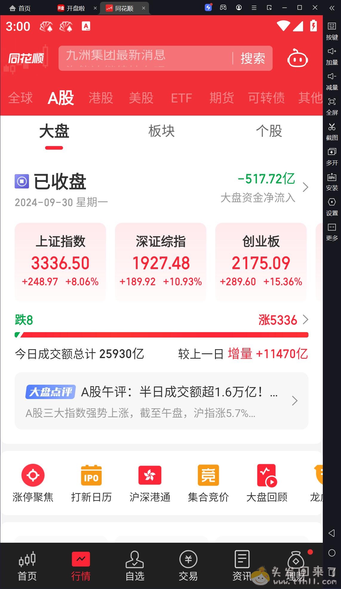 太疯狂了！！创业板5天涨了42%，这tm是什么疯牛市场图片 No.1