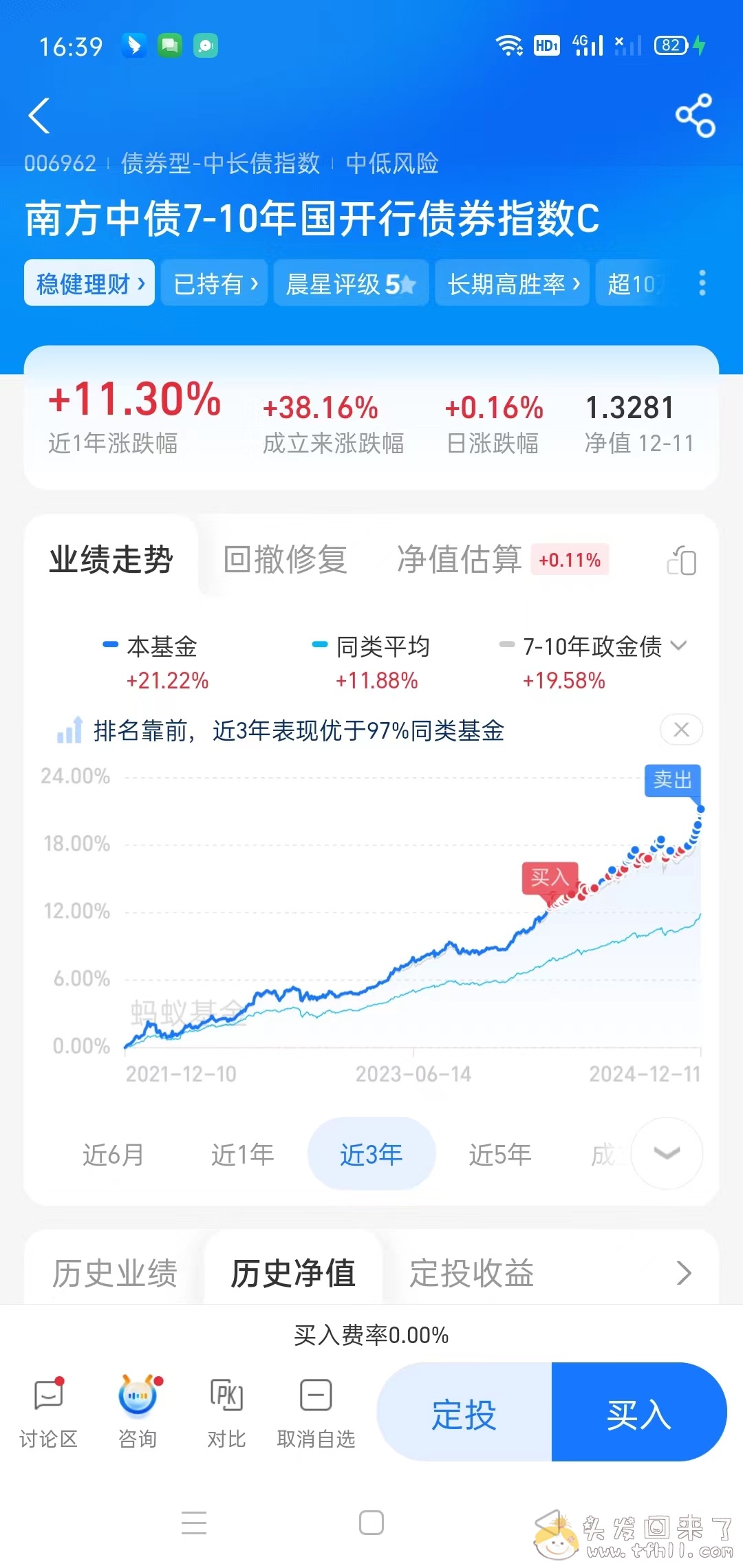 可喜可贺！今年股票账户与基金账户都翻红了！！图片 No.5