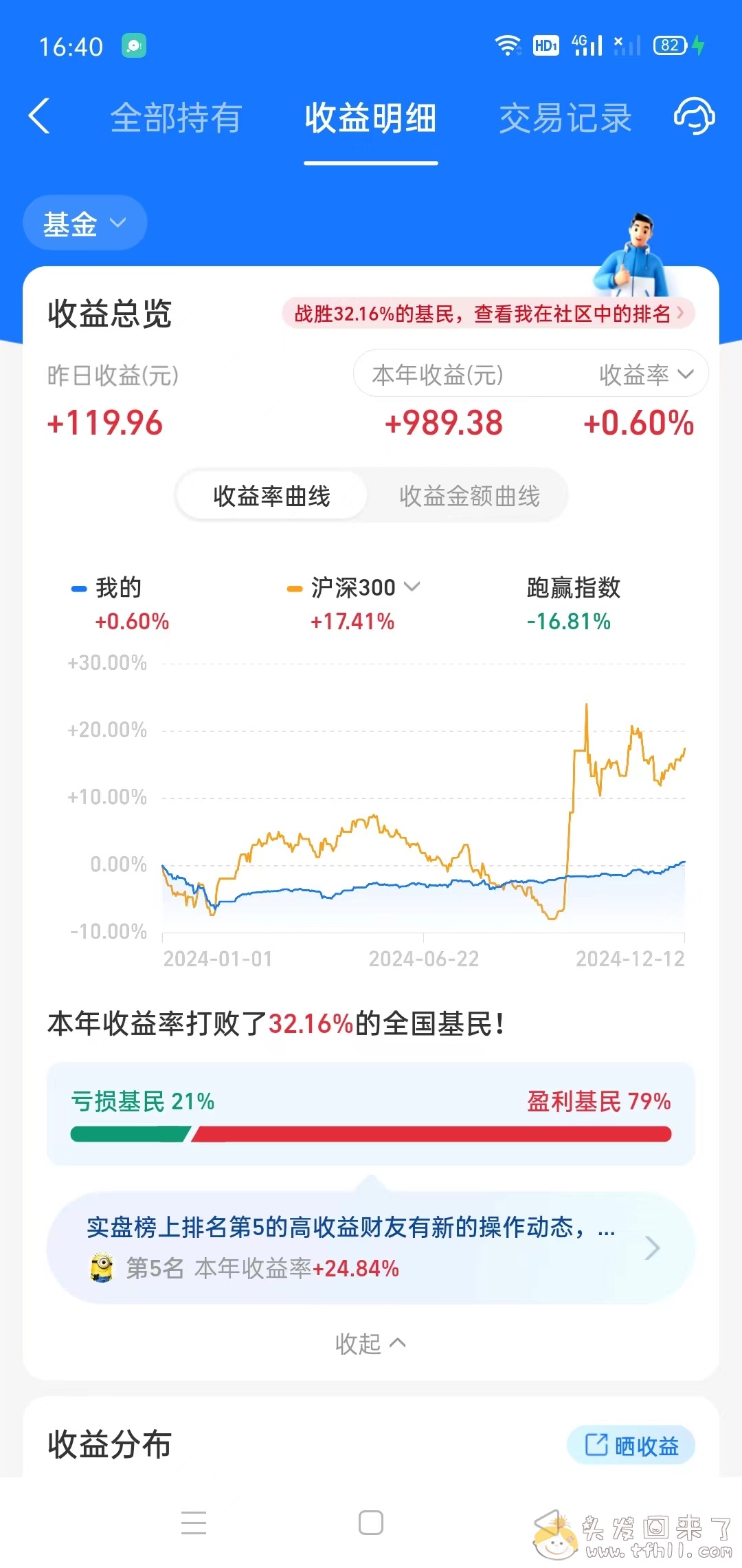 可喜可贺！今年股票账户与基金账户都翻红了！！图片 No.7