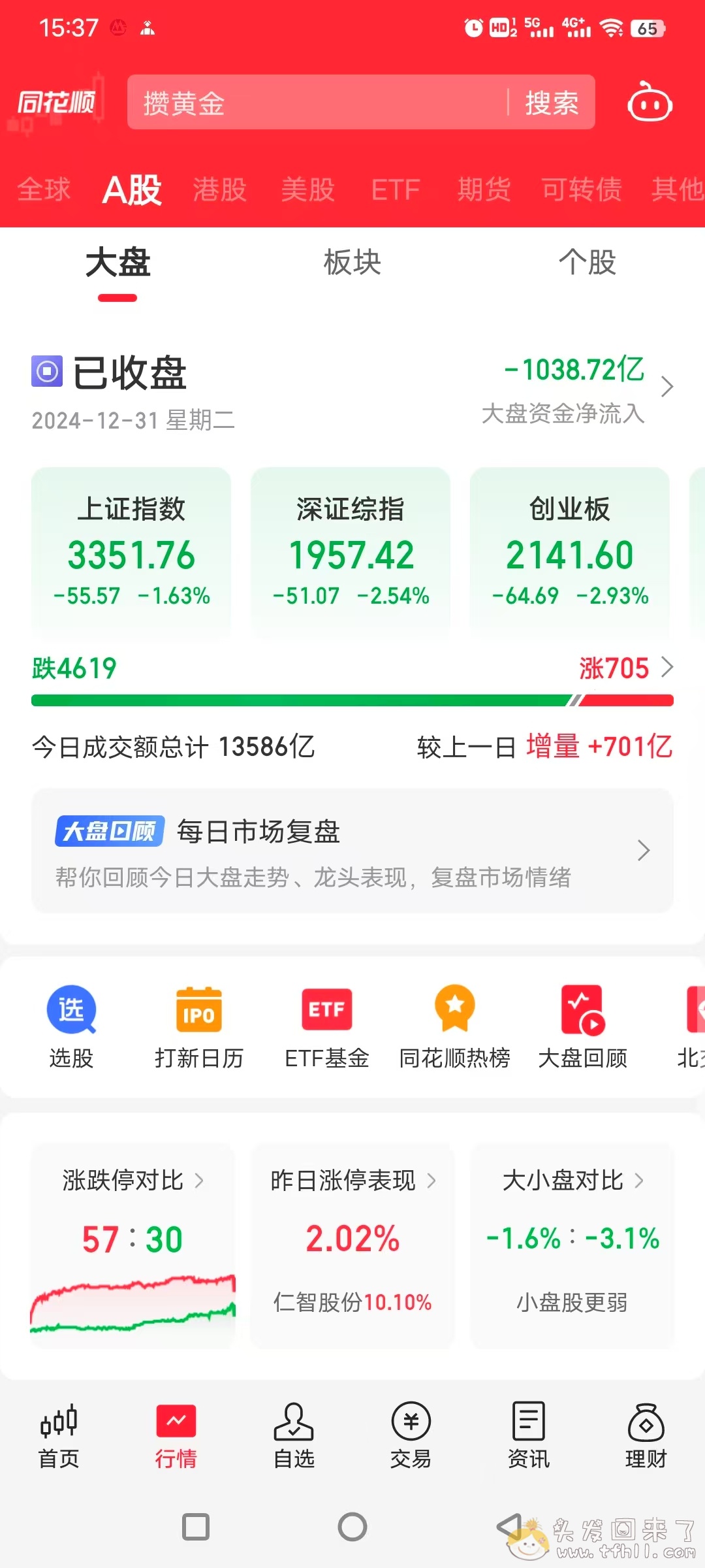 操！2024年结束了，炒股和买基金双失败，总亏损约2500元！！图片 No.1